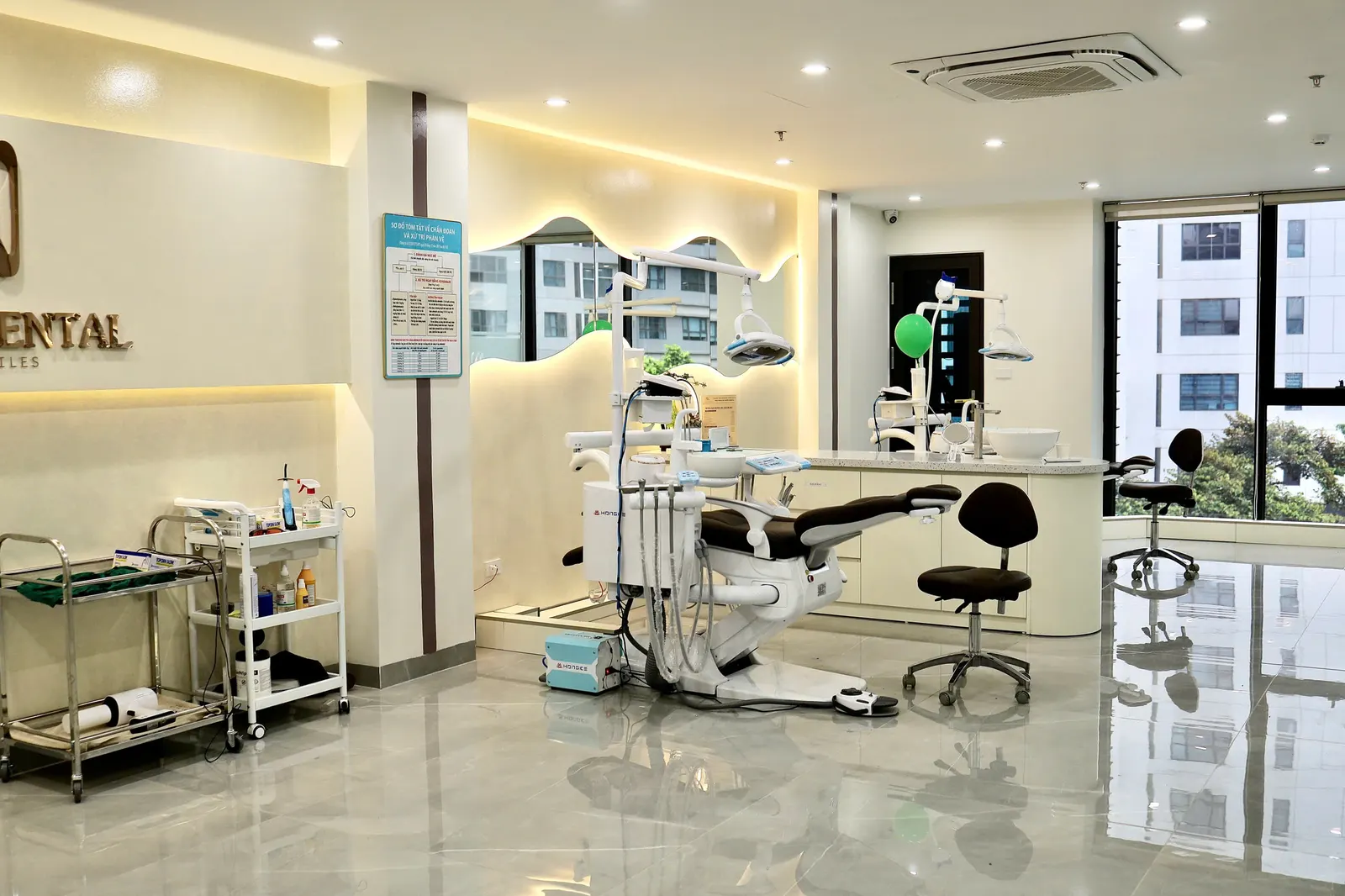 An Nhien Dental